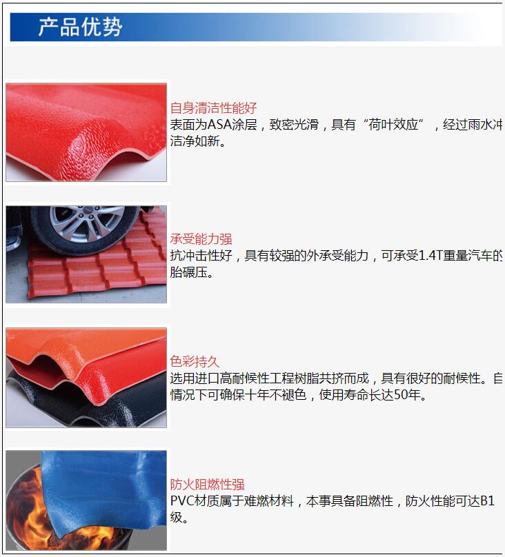 合成樹脂瓦產(chǎn)品介紹 合成樹脂瓦產(chǎn)品介紹