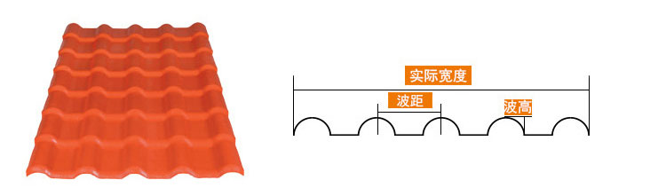 合成樹脂瓦產(chǎn)品介紹 合成樹脂瓦產(chǎn)品介紹